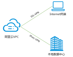 央行发行2023版第五套人民币中为何没有100元和5元？